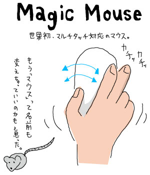 Magic Mouse