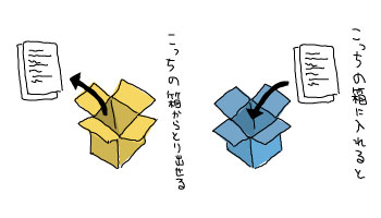 Dropbox