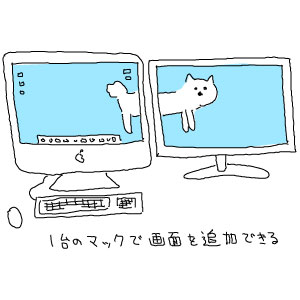 デュアルディスプレイ