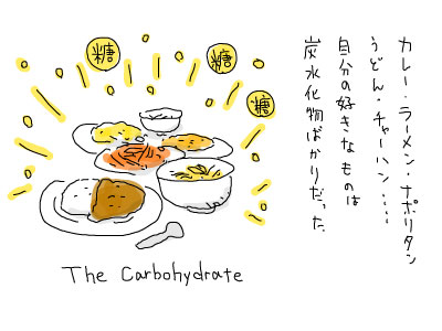 炭水化物大好き