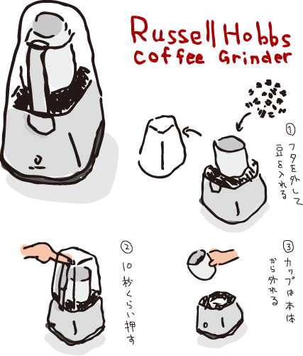 Russell Hobbsのコーヒーグラインダー 