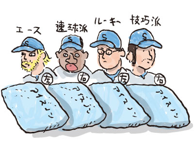 先発4本柱の保冷剤