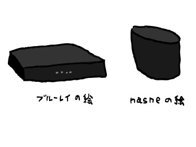 ブルーレイとnasneの絵