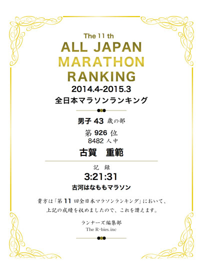 ランネット全日本ランキング