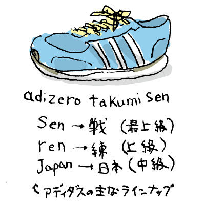 adizero takumi senを試し履き