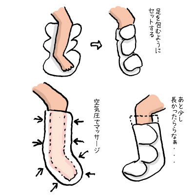 フットマッサージャー