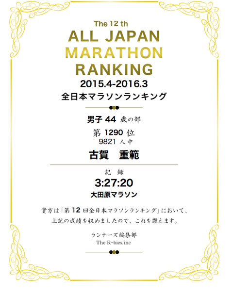 全日本マラソンランキング（2015.4〜2016.3）