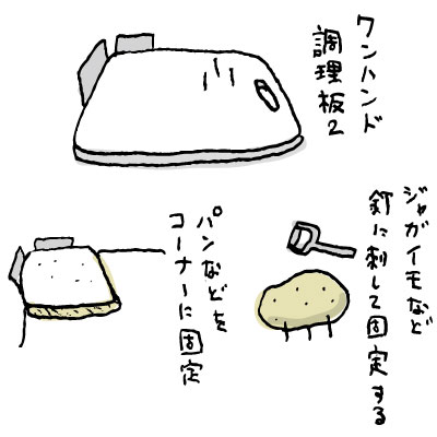 ワンハンド調理板２