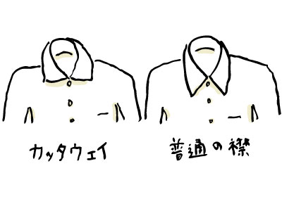 カッタウェイシャツ