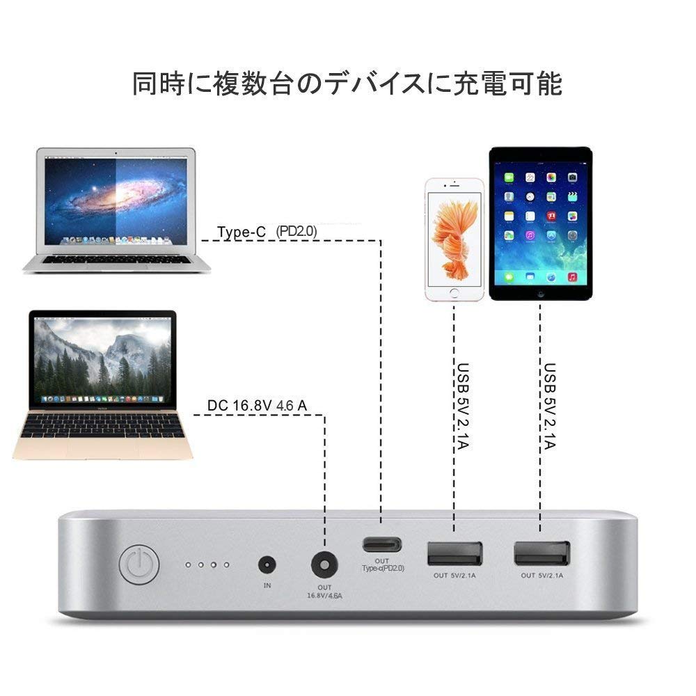 モバイルバッテリー MAXOAK 36000mAh