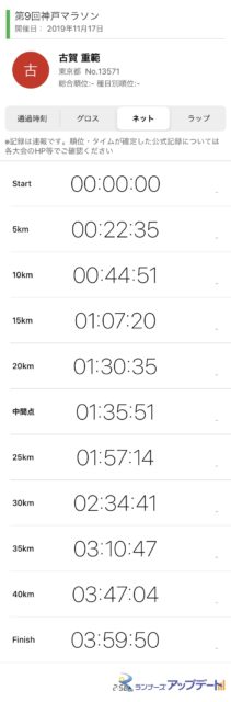 第9回 神戸マラソン